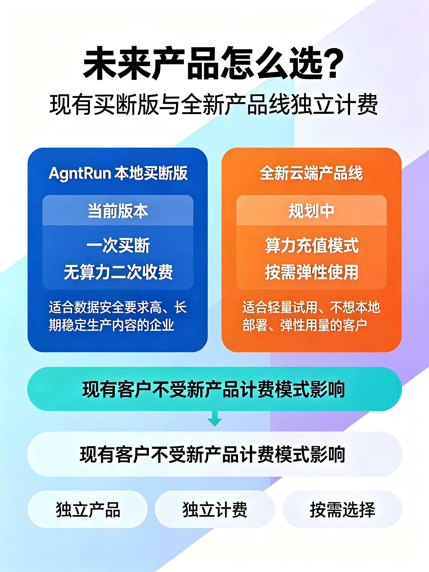 q5